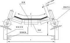 江蘇XLPP-J-20-45跑偏開關,優質供應商KBW-220L隔爆爆跑偏開關 江蘇XLPP-J-20-45跑偏開關,優質供應商KBW-220L隔爆爆跑偏開關