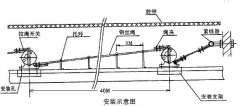 HFKLT2-2雙向拉繩開關廠家直銷膠帶機保護拉繩開關 HFKLT2-2雙向拉繩開關廠家直銷膠帶機保護拉繩開關