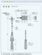 HQGD-A傾斜開關，高低料位檢測器廠家料位檢測開關
