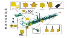 KGS-12S型礦用本安型帶式輸送機速度傳感器哪家有DHJY-II防爆打滑開關 KGS-12S型礦用本安型帶式輸送機速度傳感器哪家有DHJY-II防爆打滑開關
