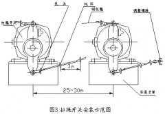 雙向拉繩開關(guān)LX-KTC/LS往復(fù)式拉繩開關(guān)生產(chǎn) 雙向拉繩開關(guān)LX-KTC/LS往復(fù)式拉繩開關(guān)生產(chǎn)