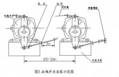 雙向拉繩開關(guān)JSB/HKLS-I拉繩控制器 雙向拉繩開關(guān)JSB/HKLS-I拉繩控制器