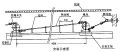卓信LK-IS雙向拉繩開關(guān)價廉膠帶機(jī)保護(hù)拉繩開關(guān)