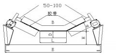 HQPK-PXA-02GK-10-30-A-IP67兩級(jí)跑偏開關(guān)糧倉跑偏開關(guān) HQPK-PXA-02GK-10-30-A-IP67兩級(jí)跑偏開關(guān)糧倉跑偏開關(guān)