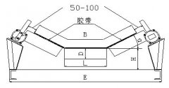 礦山BKPT1-10-45 防爆跑偏開(kāi)關(guān)糧倉(cāng)跑偏開(kāi)關(guān) 礦山BKPT1-10-45 防爆跑偏開(kāi)關(guān)糧倉(cāng)跑偏開(kāi)關(guān)