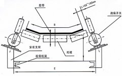 NST1-12-30，防爆跑偏開關KBW-220P防爆兩級跑偏開關