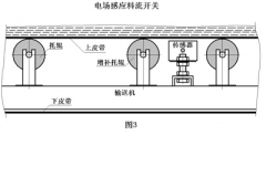 料流LLKG-2 C24V水泥廠用料流開(kāi)關(guān) 料流LLKG-2 C24V水泥廠用料流開(kāi)關(guān)