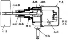 防粉塵RH30A220VAC阻旋料位開(kāi)關(guān)煤礦用料位開(kāi)關(guān) 防粉塵RH30A220VAC阻旋料位開(kāi)關(guān)煤礦用料位開(kāi)關(guān)