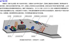 打滑傳感器SR-HJS-I打滑開關2860防打滑保護裝置