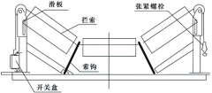 縱向撕裂開關(guān)SFZ-J廠家直銷 縱向撕裂開關(guān)SFZ-J廠家直銷