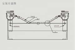 隔爆縱向撕裂開關KBZL-220撕裂保護裝置 隔爆縱向撕裂開關KBZL-220撕裂保護裝置